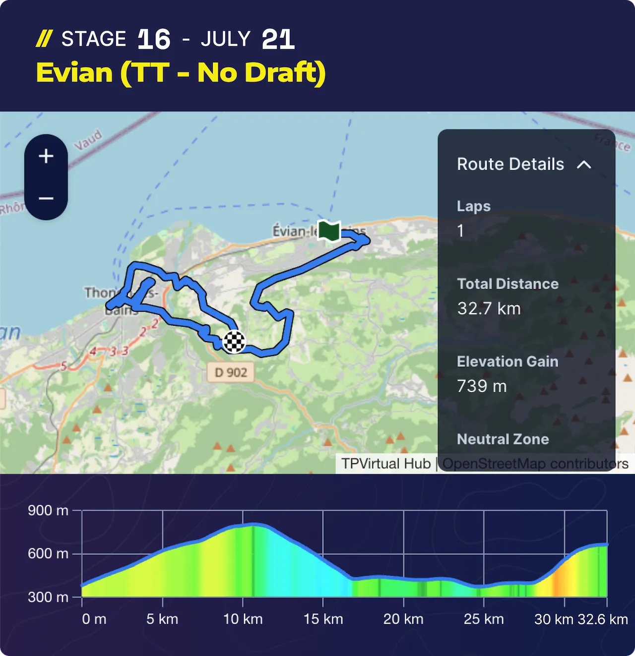 Tdf Stage 16