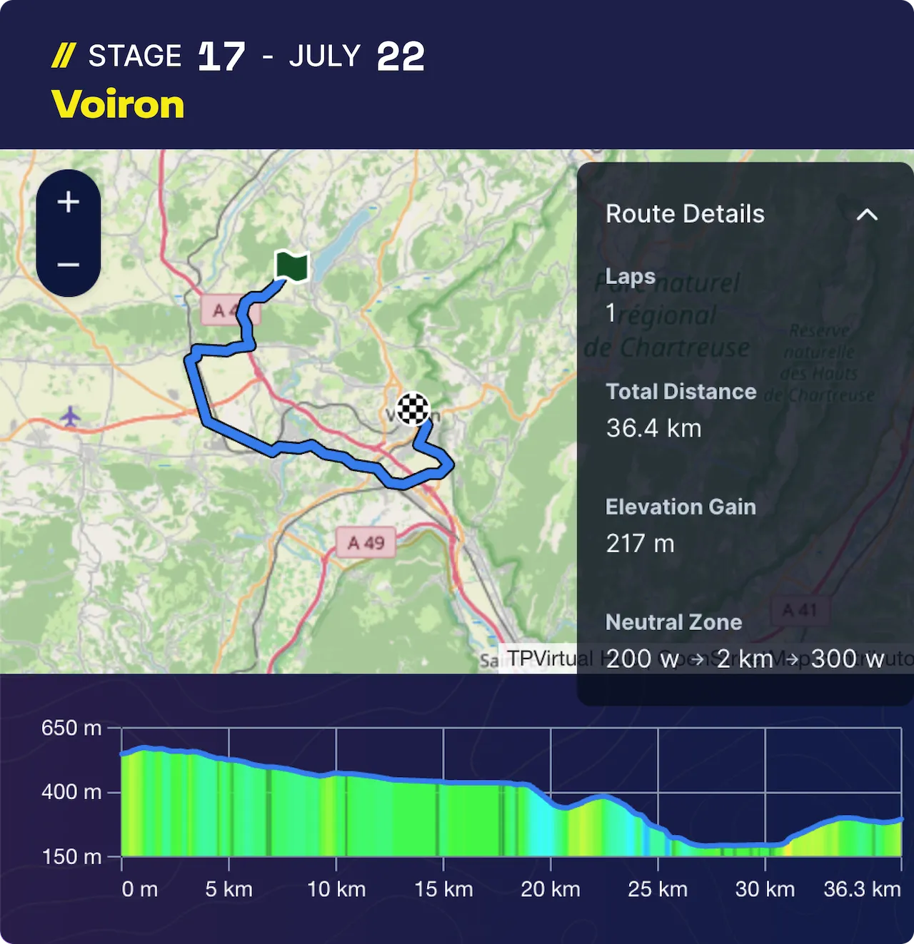 Tdf Stage 17