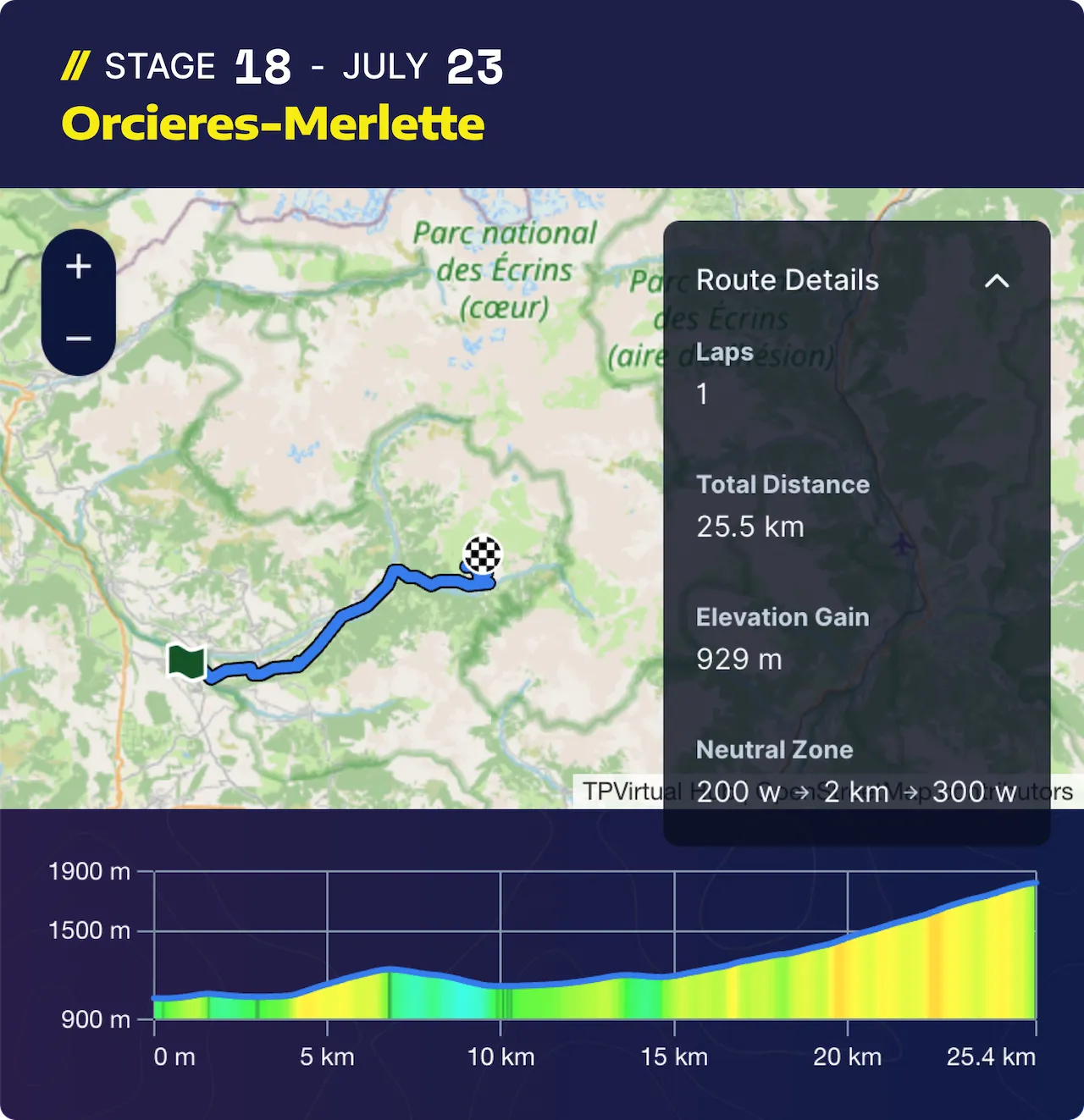 Tdf Stage 18