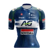Ag Insurance Soudal Womens Team Jersey Ag Insurance Soudal Womens Team Jersey