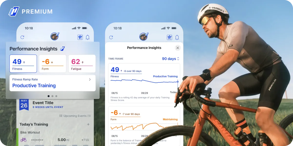 Cyclist Riding With TrainingPeaks Athlete Home Interface Overlap