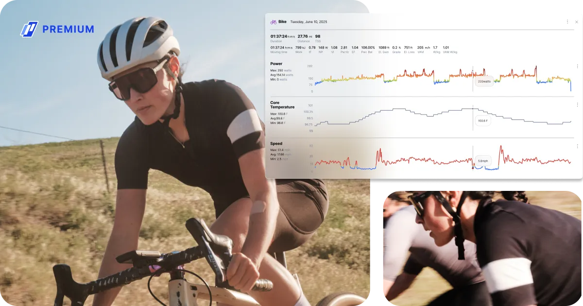 Cyclist And Their Analyze 360 Dashboard