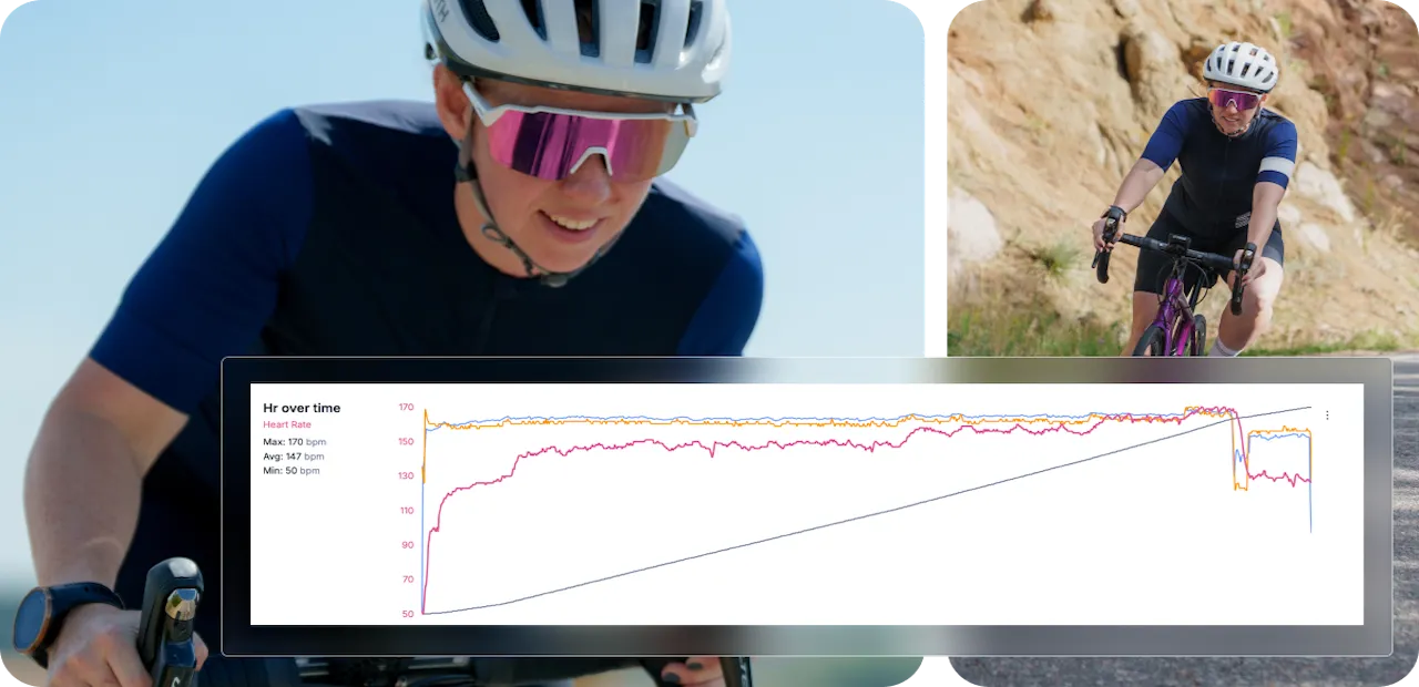 Cyclist And Stacked Overlay Charts Cyclist And Stacked Overlay Charts