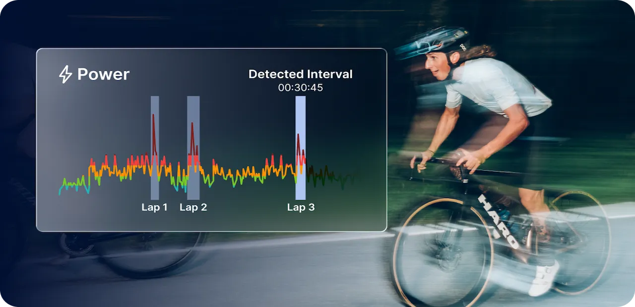 Cyclist And Their Detected Intervals Cyclist And Their Detected Intervals