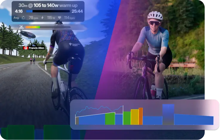 Cyclist And Virtual Cyclist On Trainingpeaks Virtual