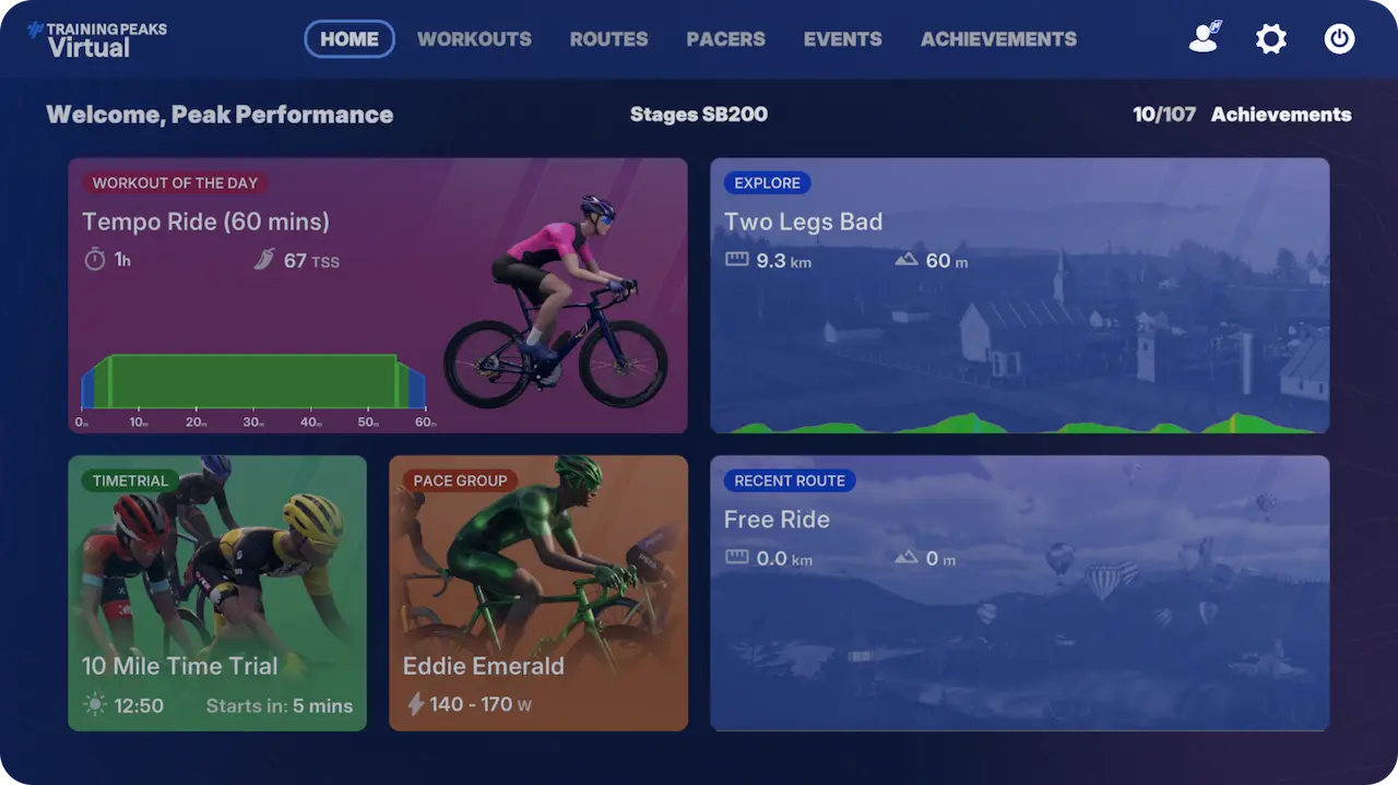 Trainingpeaks Virtual Community Features
