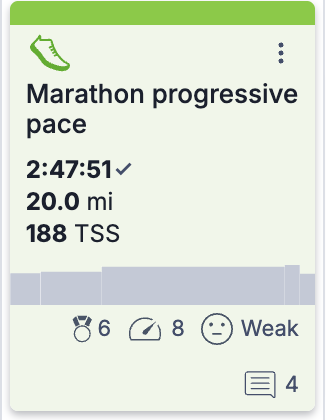 Screenshot of an athlete's workout data for a 20-mile run. The athlete assigned an RPE rating of 8 and reported feeling "weak."