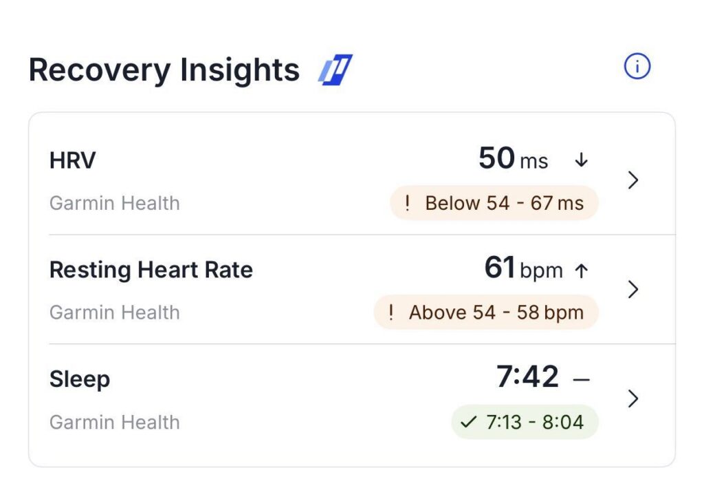 Recovery Insights showing a lower-than-normal HRV, signaling the athlete may be overtraining or getting sick.